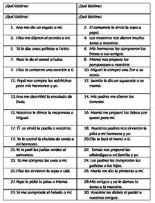 Game To Practice Direct And Indirect Object Pronouns With Food Theme