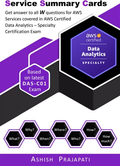 AWS Certified Data Analytics - Specialty Certification - Service Summary Cards: Get Answer To All W Questions For AWS Services Covered In AWS ... Exa