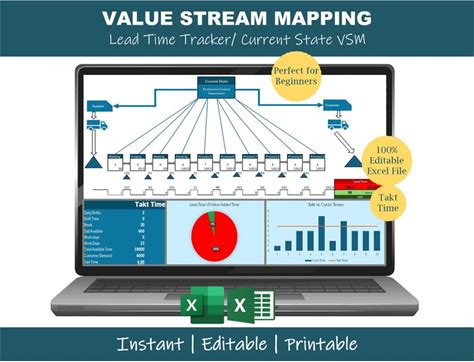 Value Stream Mapping Excel Template | Current State VSM | Lead Time, Takt Time Calculator | Lean Six Sigma Tool