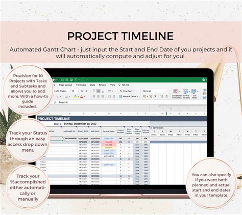 Project Management With Project Cost Template, Project Planner With Budget, Excel Dashboard, Project Tracker, Excel Template, Gantt Chart
