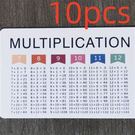 1/3/5/10/100Pcs Multiplication Teaching Math Flash Cards Learning Card Multiplication Table Arithmetic Addition And Subtraction Learning Aids