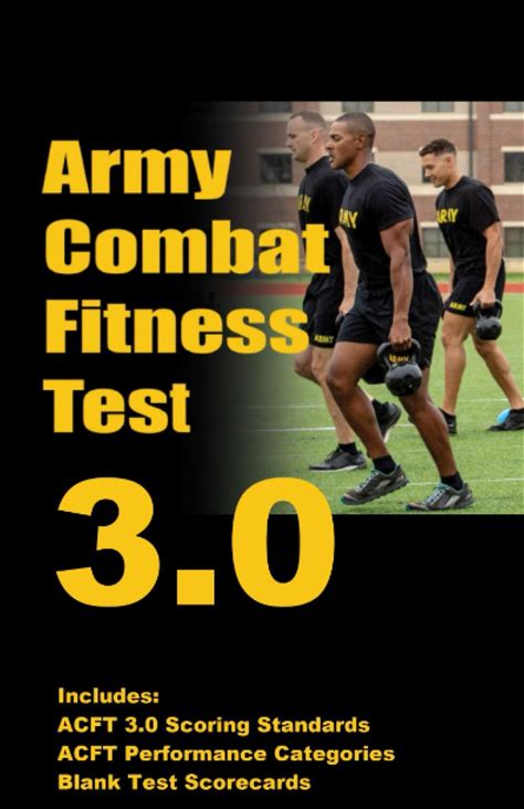 The Army Combat Fitness Test 3.0: ACFT 3.0 Scoring Standards, ACFT Performance Categories, Blank Test Scorecards
