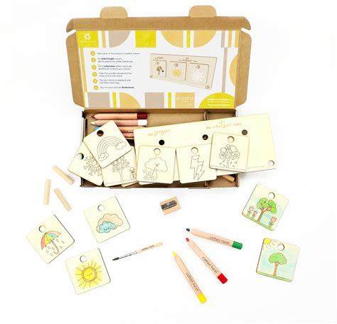 Make Your Own Weather Chart