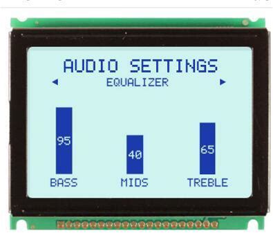 Rohs Stn LCD Monitor High Contrast Display Monochrome Display Graphic LCD Module LCD Panel Touch Scr