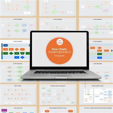 Editable Flowchart Powerpoint Templates | Infographic Slides (Digital Download)