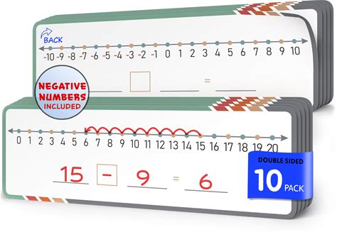 SCRIBBLEDO Dry Erase Negative Number Line For Students 4"X12" Small White Board Dry Erase Sheets Math Manipulatives Addition Subtraction Numberline