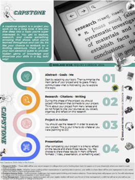 CAPSTONE - Topic Selection, Proposal, Paper Outline, And Reflection! PRINT & GO!