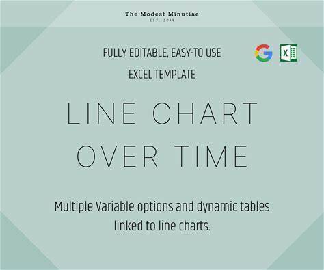 Basic Line Chart Excel Template - Multiple Variables