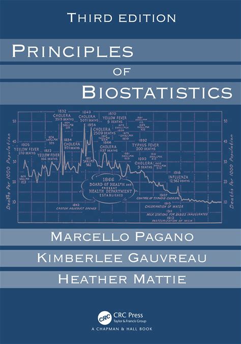 Principles Of Biostatistics - Pdf/Epub Version Downloadable