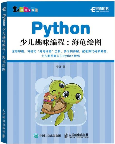 Python -- /