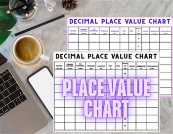 DECIMAL PLACE VALUE CHART WITH WHOLE NUMBERS AND DECIMALS ( COLOR + B&W)