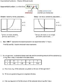 Exponential Functions Review