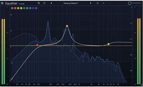 Tracktion Equaliser From DAW Essentials Collection (Software, Download)