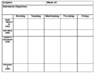 Lesson Plan Template: Fill In The Blanks