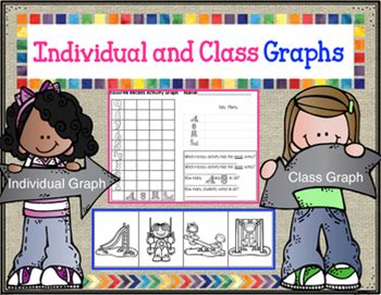Class And Individual Graphs