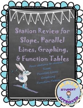 Stations Review For Slope, Parallel Lines, Function Tables, & Graphing