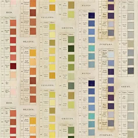 Tim Holtz Multicolor Palette Multi Colored Palette Fabric