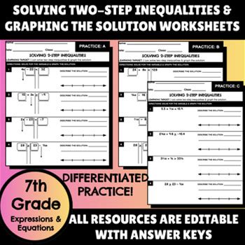 Solving 2-Step Inequalities & Graphing Solution Worksheets: 3 Levels + Scaffolds