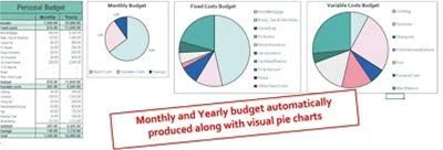 Ultimate Personal Budget & Finance Excel Spreadsheet - Monthly & Yearly Analysis