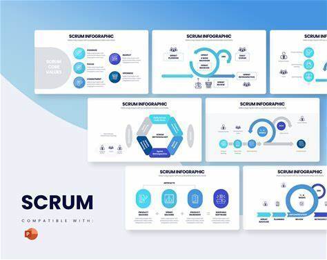 SCRUM Infographics | Template For Powerpoint, Best Powerpoint Template, Professional Powerpoint Templates, PPTX Infographic
