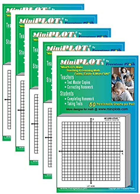 Miniplots Adhesive Backed Graph Paper For Algebra: Five Count - 3" X 3" Pads - X Y Axis Coordinate Grid Templates Printed On Post-It Pads. 50 Graphs Per Pad. Grid = 20X20 Units. Use For Homework!