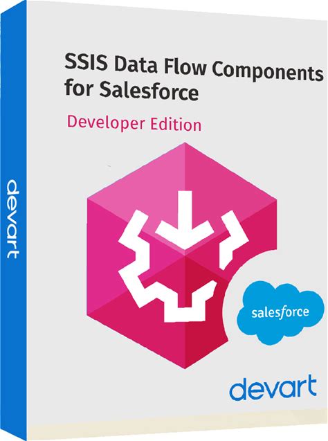 Salesforce SSIS Components [1 Year Subscription]