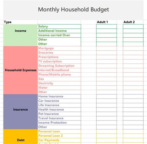 Monthly Household Budget Template. Easy To Use Excel Spreadsheet. Digital Download. EUR.