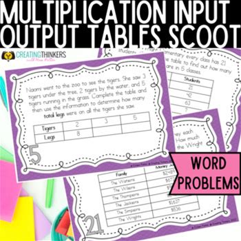 Multiplication Function Tables | Input Output Tables Scoot
