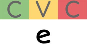 CVC E Word Flashcards (With Sound Out Prompts)
