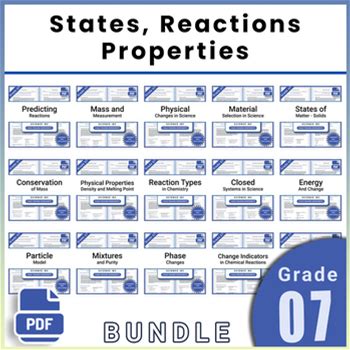Grade 7 Science Lesson Group Bundle | States, Reactions & Properties