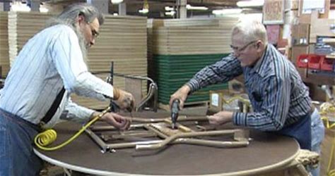 Theory Of Constraints