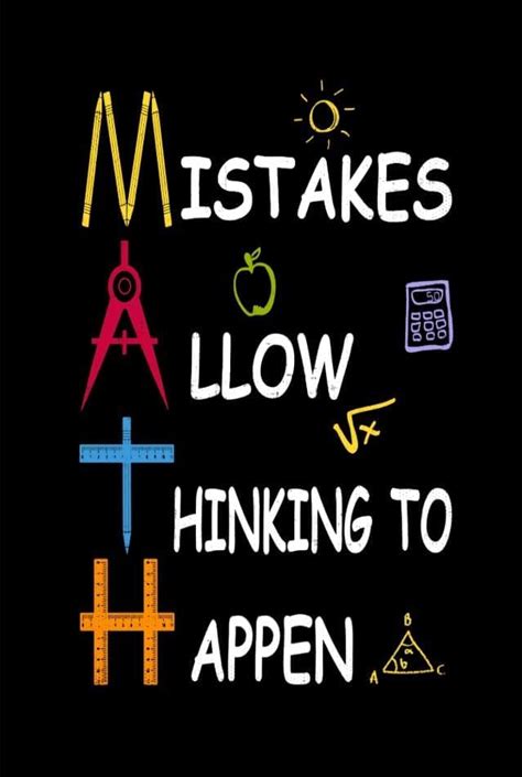 Math Growth Mindset Poster - Inspirational Classroom Wall Art For Teachers And Students, Mistakes Allow Thinking To Happen Educational Decor For Scho