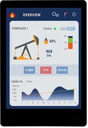 ESP32-S3 Touch Lcd 2.8Inch Support UART I2C Wifi Bluetooth
