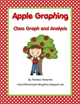 Apple Graphing Class Graph And Analysis