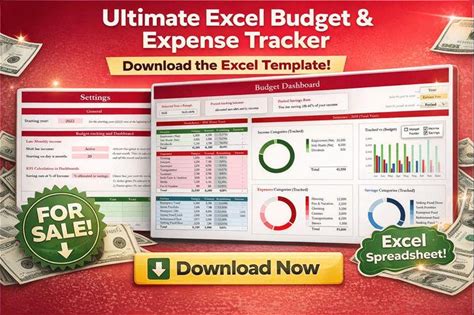 Excel Budget Template | Personal Budget Planner And Expense Tracker | Monthly And Annual Finance Dashboard