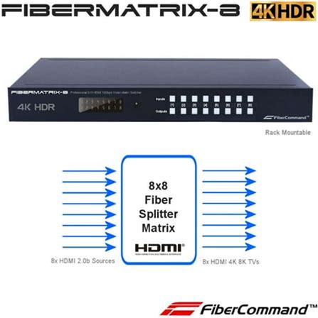 Fibermatrix-8 4K HDR 18Gbps Professional Hdmi Fiber Matrix Splitter
