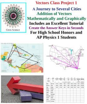 Vectors Class Project 1 - For Honors And AP Physics 1 High School Students