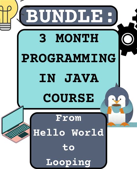 Programming In Java Lessons Bundle For Teachers: Hello World To Looping (3 Months)