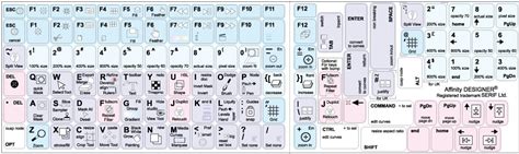AFFINITY DESIGNER Keyboard Sticker