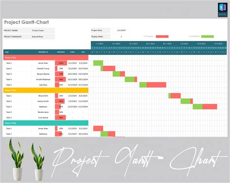 Project Gantt Chart Template | Project Management Template | Project Planner Microsoft Excel Template | Tasks And Jobs Scheduling Template