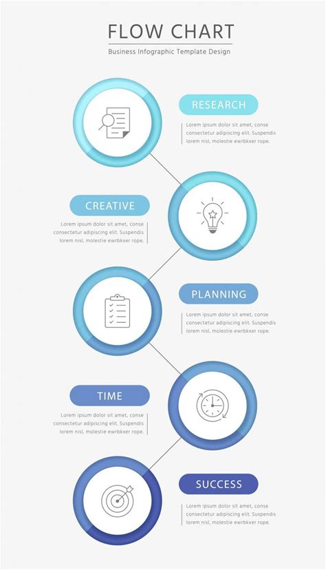 Business Flow Chart Infographics By Totallypicrf | Creative Market