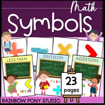 Math Symbols Posters | Elementary Math Symbols