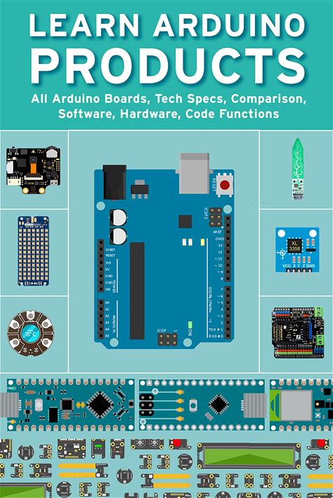 LEARN ARDUINO PRODUCTS: All Arduino Boards, Tech Specs, Comparison, Software, Hardware, Code Functions