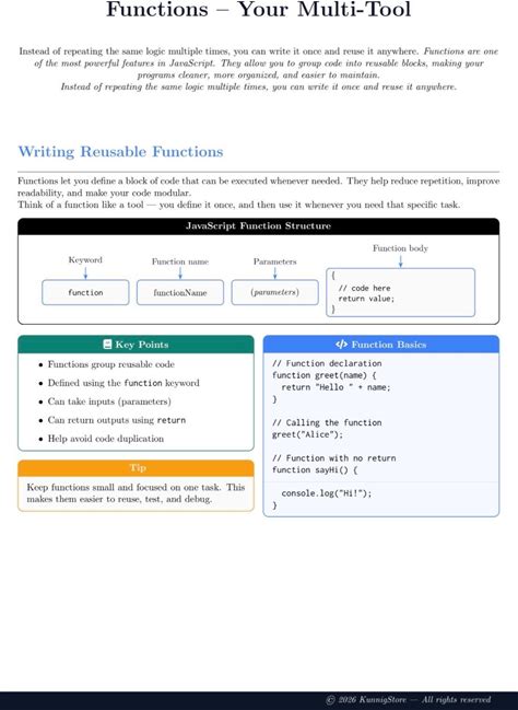 Javascript Study Guide | Printable Beginner Step-By-Step Programming Lessons & Cheat Sheet PDF