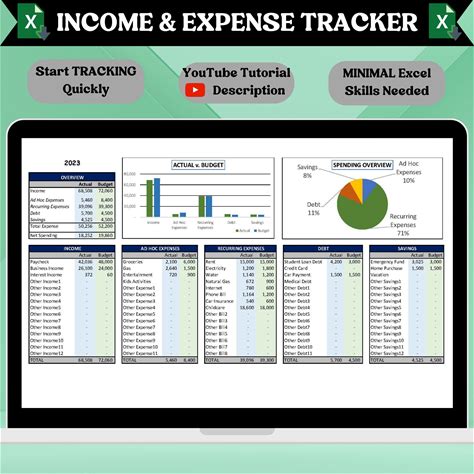 Income And Expense Tracker | Excel Personal Finance Spreadsheet | Income And Expense Spreadsheet Template Excel | Income And Expense Sheet