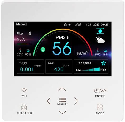 Intelligent HVAC System Controller With Multi-Zone Support And Enhanced Heat Recovery Performance Ventilation System Controller