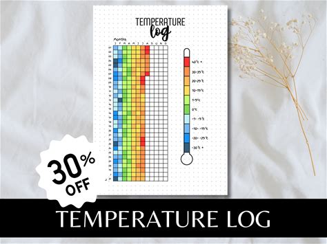 Temperature Log A5 Journal Page Printable Tracker Temperature Tracker Weather Tracker Weather Log Yearly Tracker Planner Page Printable Page