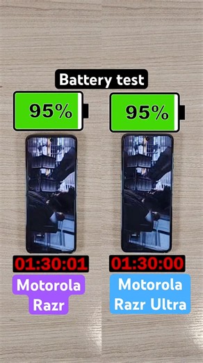 Motorola Razr (2026) vs Razr Ultra (2026) battery test!