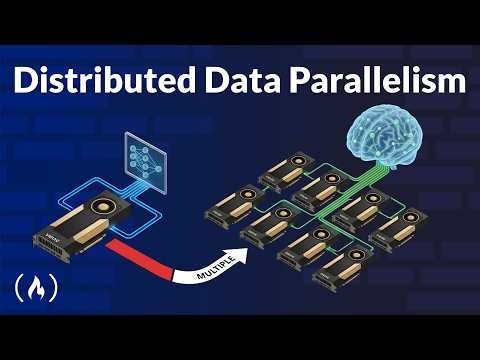 Scaling Your AI Models with Micro-DDP – Tutorial