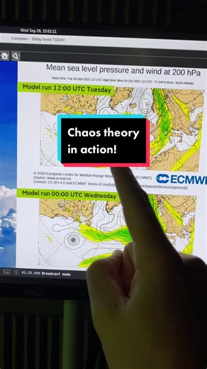 Understanding Chaos Theory through Weather Forecasting